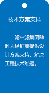 技术方案支持